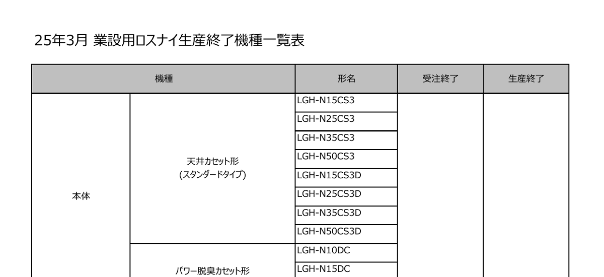 566 _ 2409 _ 25年3月業設用ロスナイ生産終了機種一覧表 _ 