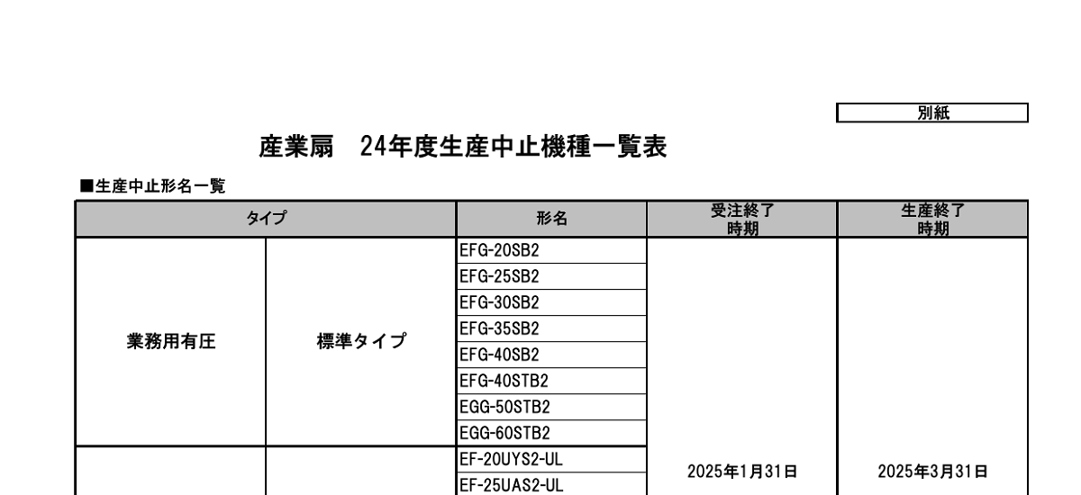 622 _ 2410 _ 業務用有圧換気扇、機器冷却用有圧換気扇、延長温度センサーの生産中止のご案内 _ 