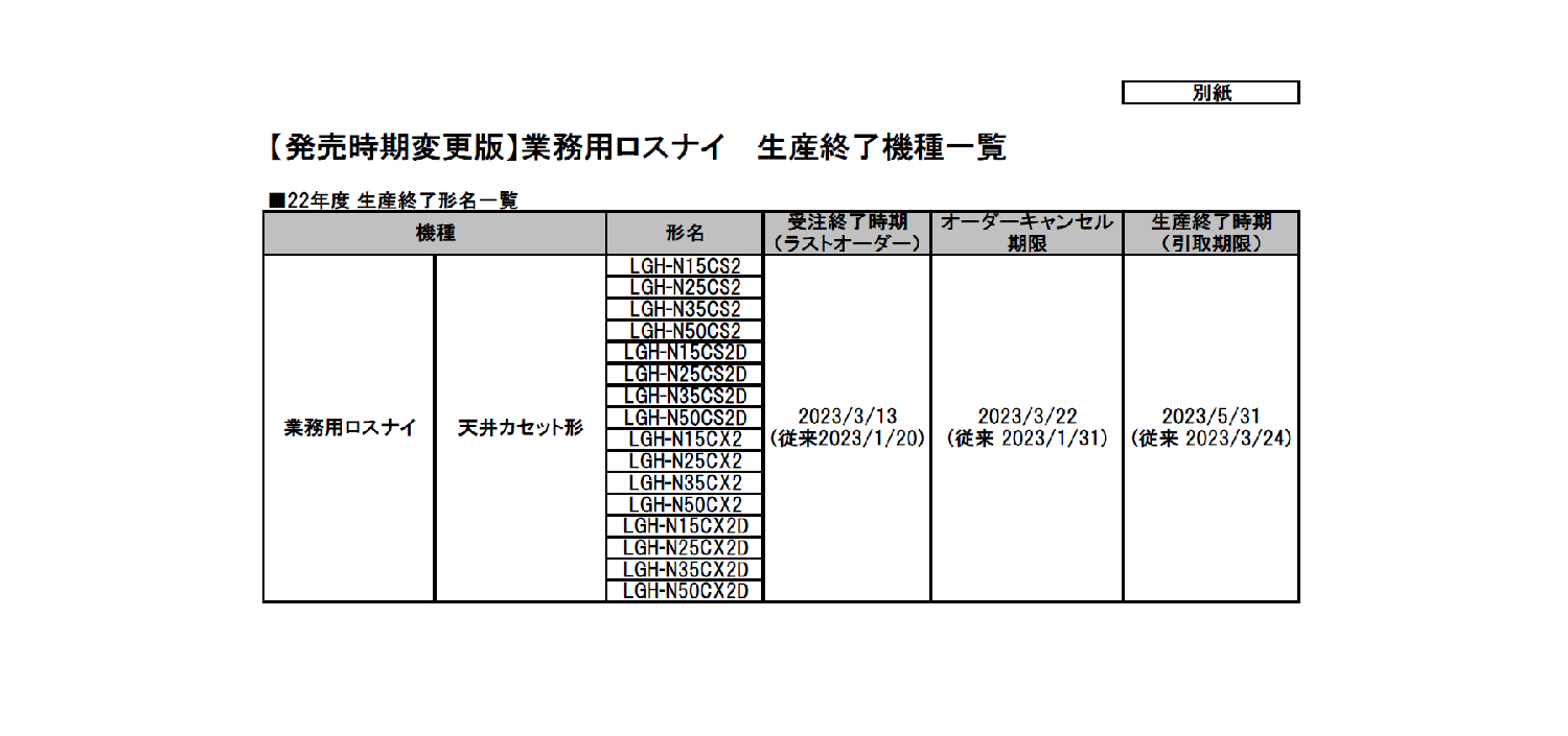 57_22-10_業務用ロスナイ(天井カセット形)生産中止機種一覧表(お客様用)