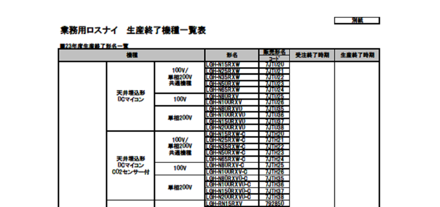 117_三菱_業務用ロスナイ天井埋込形生産終了機種一覧表