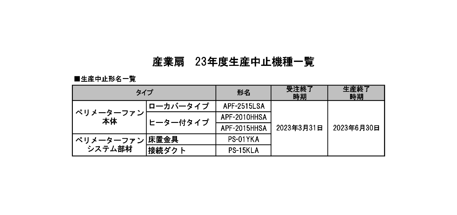 122_三菱電機_ペリメーターファン(ローカバータイプヒーター付タイプ)生産中止のお知らせ